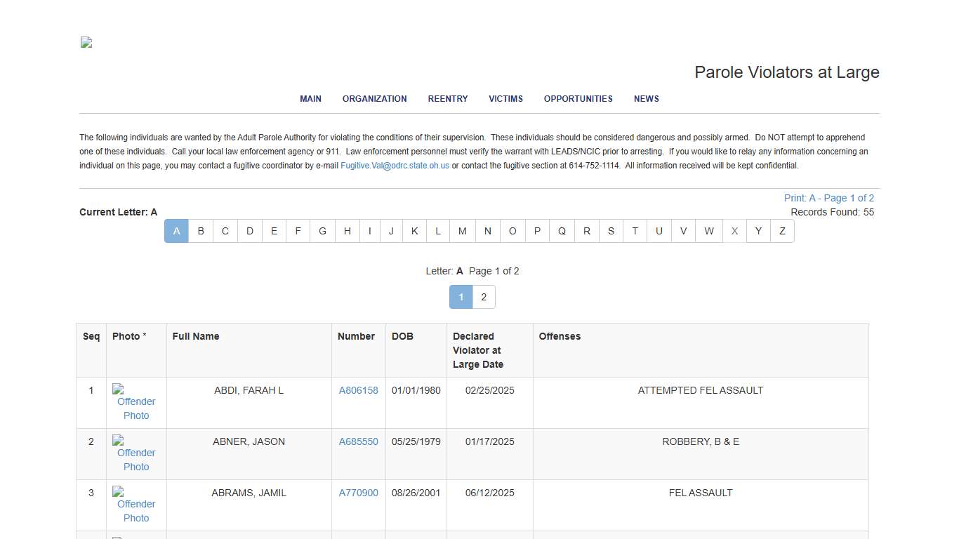 Parole Violators at Large